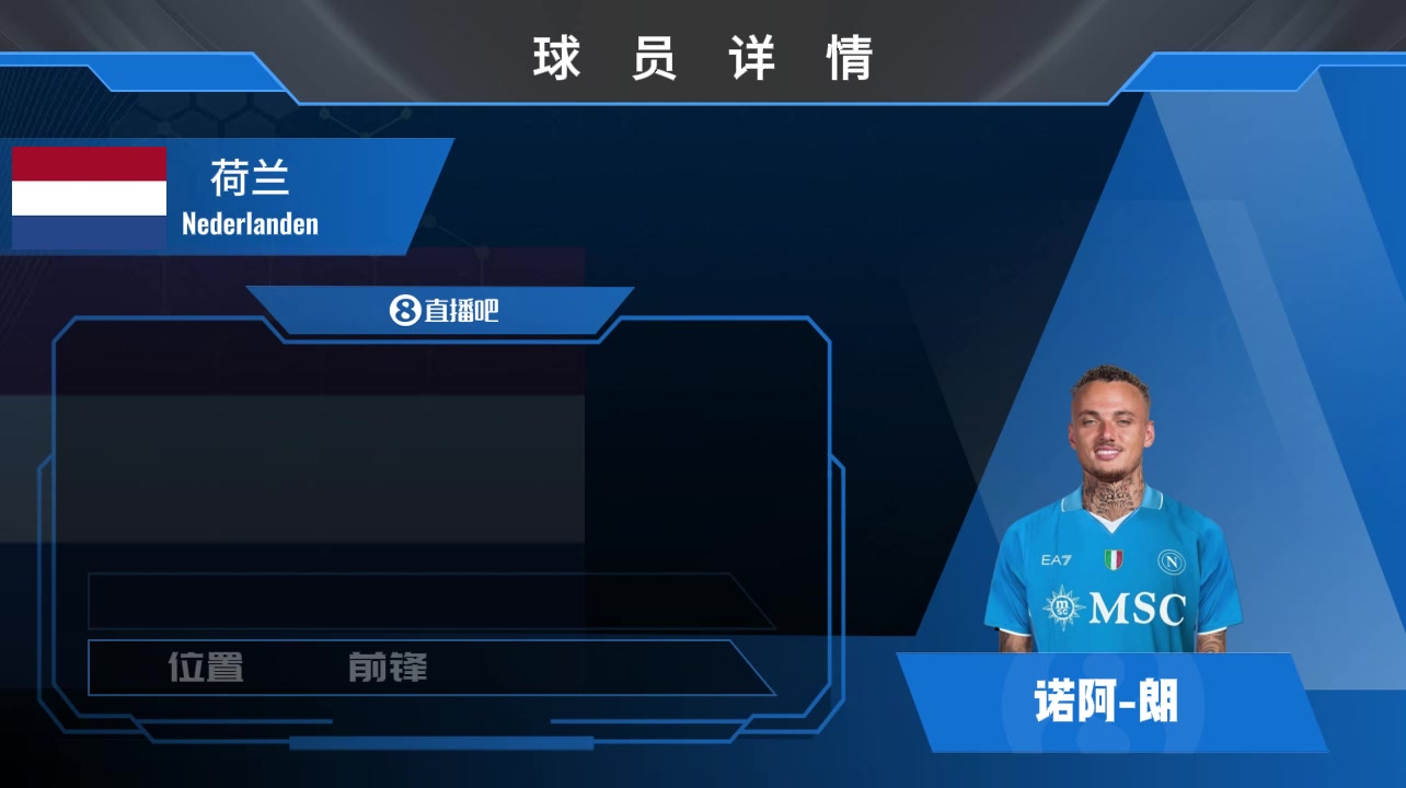2700万欧加盟那不勒斯！荷兰边锋诺阿-朗个人精彩集锦