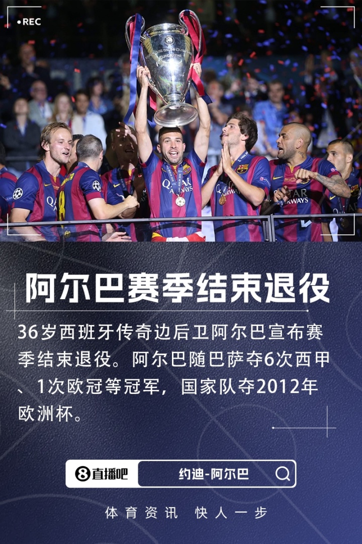 太突然！阿尔巴宣布退役，2天前比赛中双响+5月份才续约至2027年