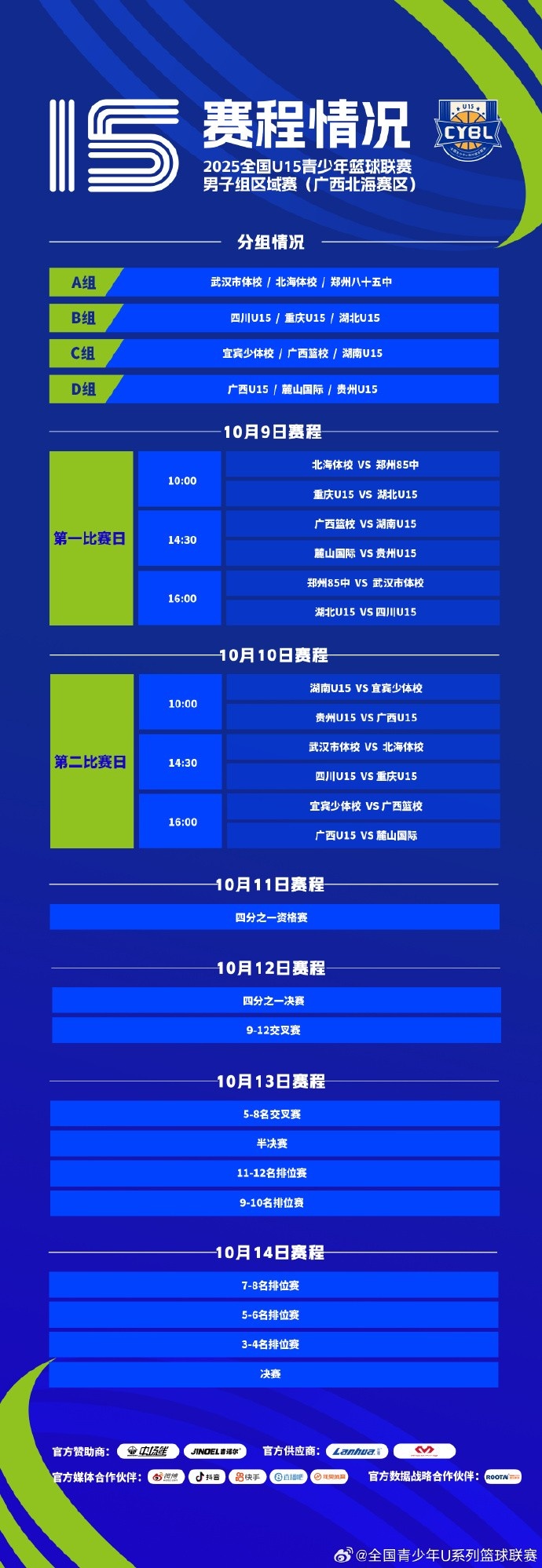 全国U15青少年篮球联赛男子组10月9日在四个赛区同时开赛