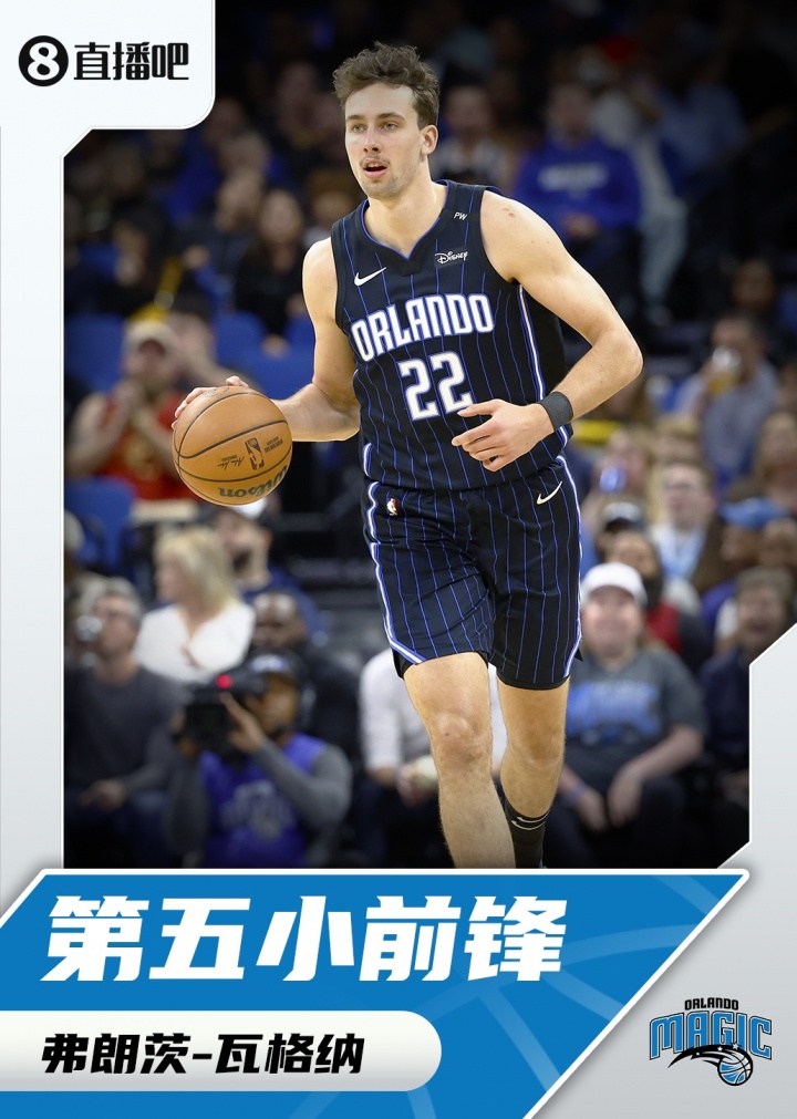 『吧友评选』🌟NBA新赛季第五小前锋：弗朗茨-瓦格纳