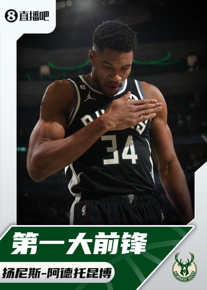 『吧友评选』🌟NBA新赛季第一大前锋：扬尼斯-阿德托昆博
